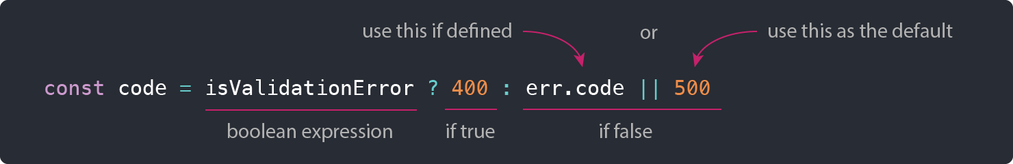 const code = isValidationError ? 400 : err.code || 500